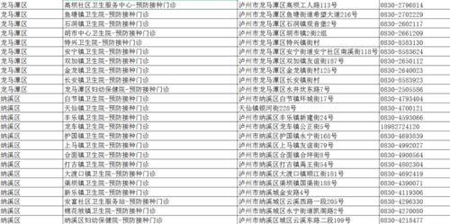 国产最新二三四区在线,影视盛宴，尽享视听新体验
