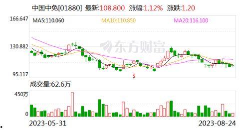 在线不卡色国产,畅享在线无卡色体验